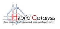 Hybrid Catalysis BV